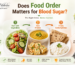 Does the Order of Eating Food Matter for People with Diabetes